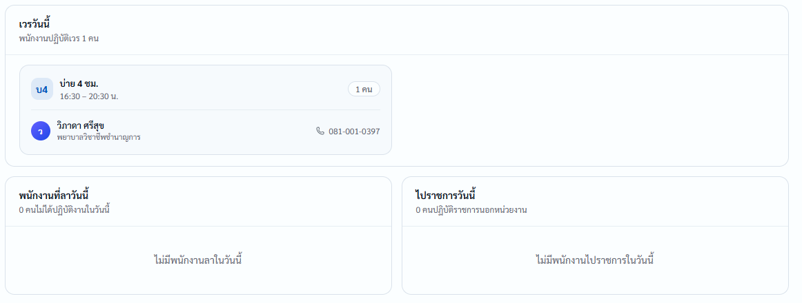แดชบอร์ด04