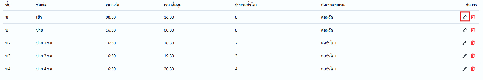 ผลัด04